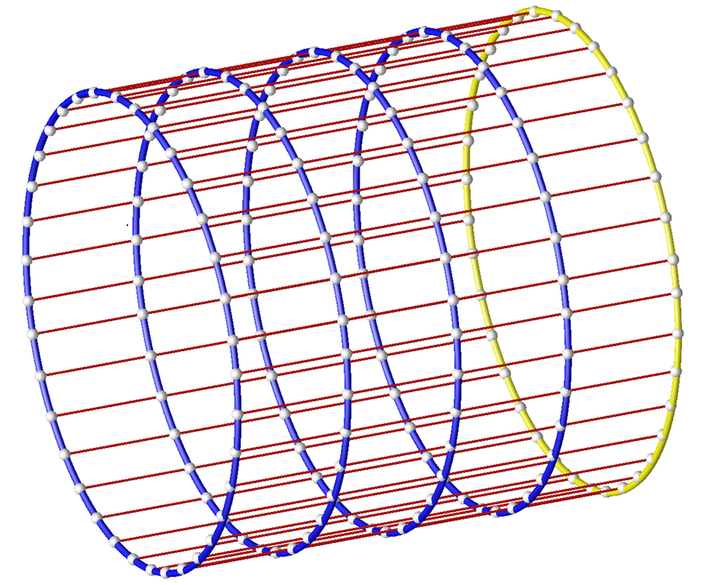 The image of a circle under a parallel map